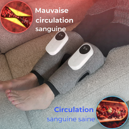 Appareil de soutien de la circulatio